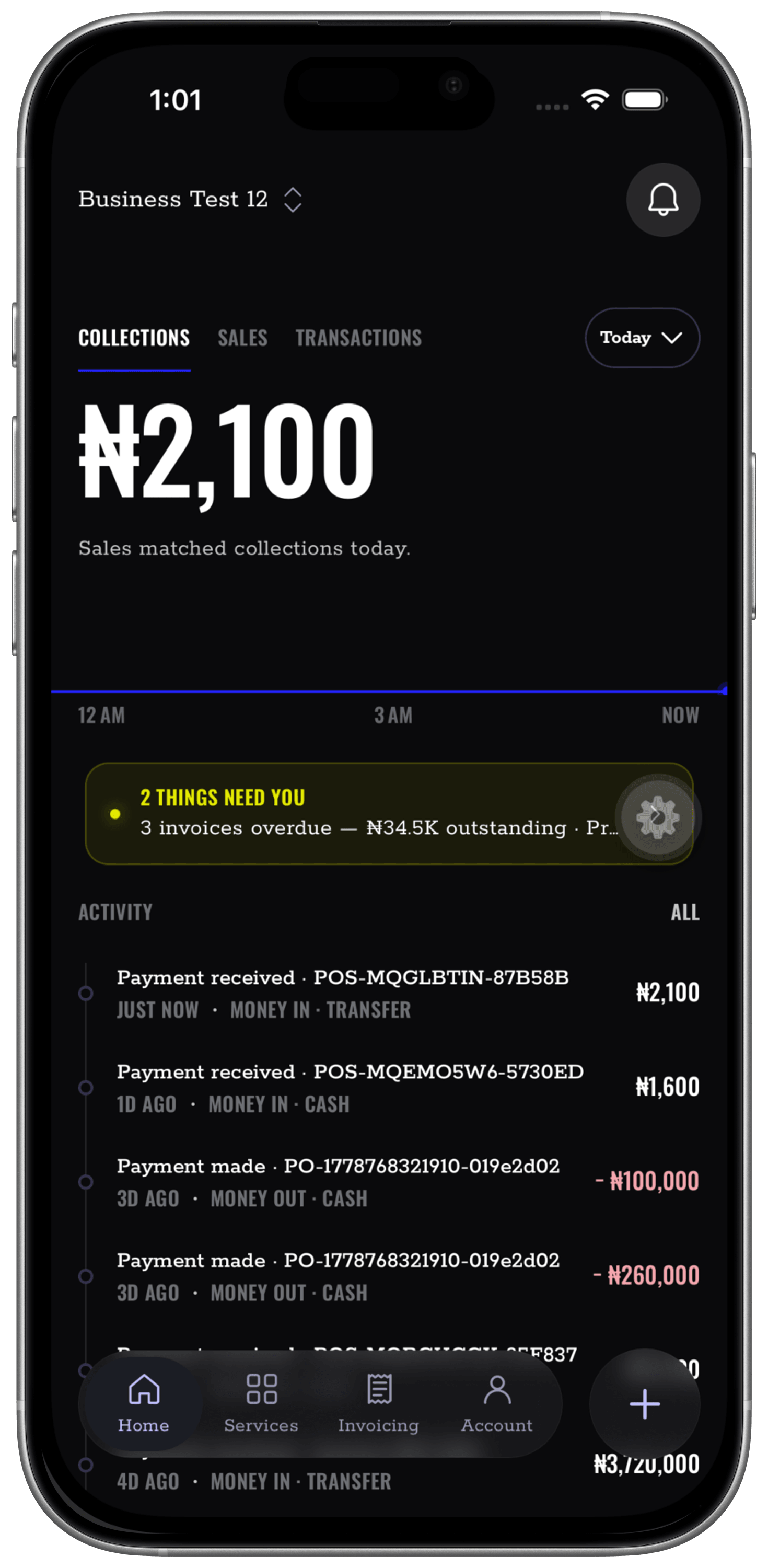 Nukodes business activity screen