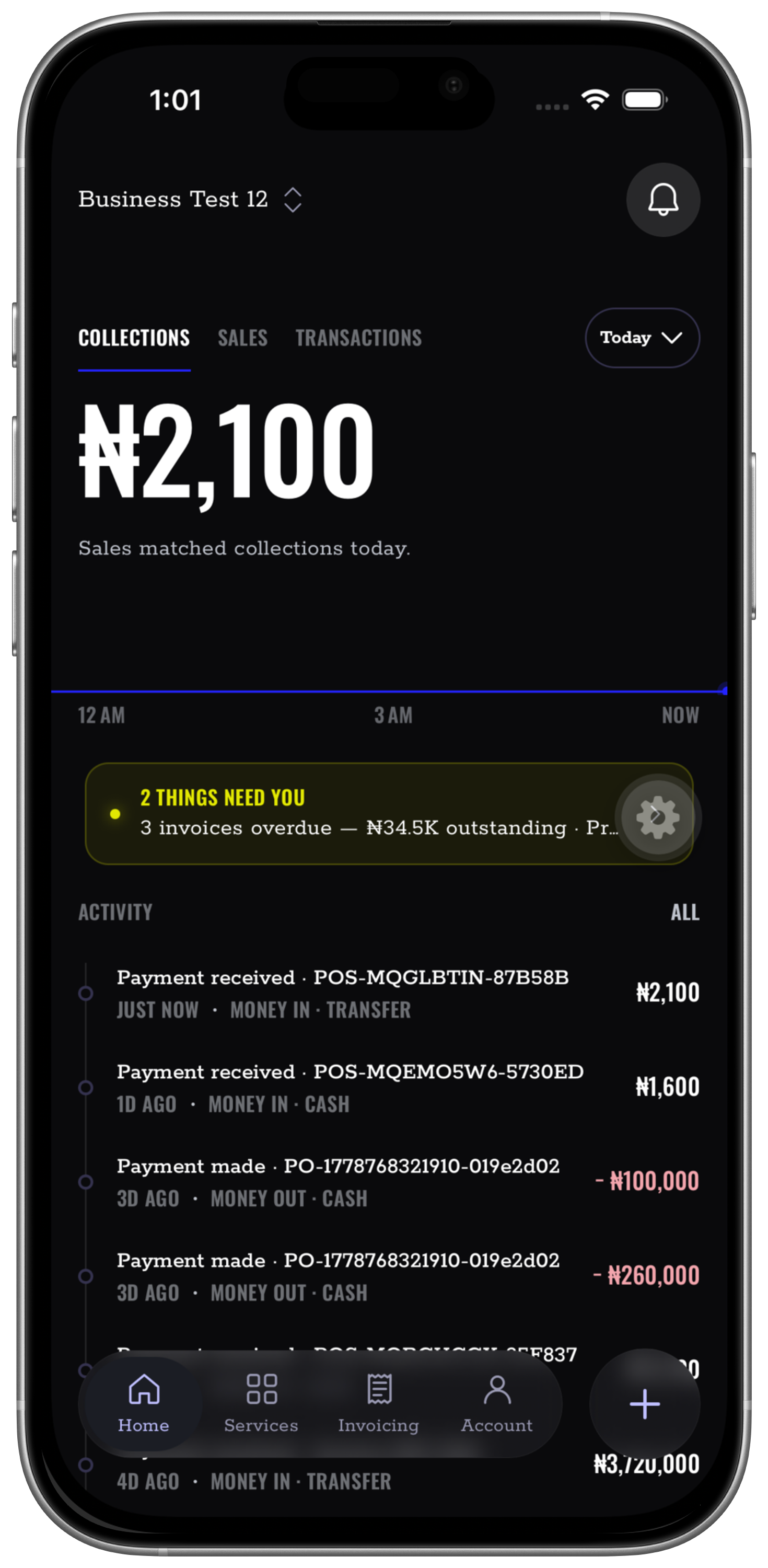 Nukodes business activity screen